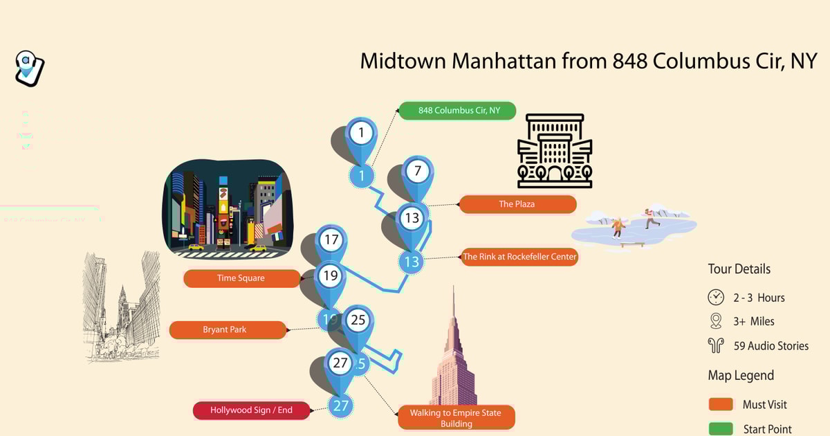 New York tour audio autoguidato di Midtown Manhattan e Brooklyn