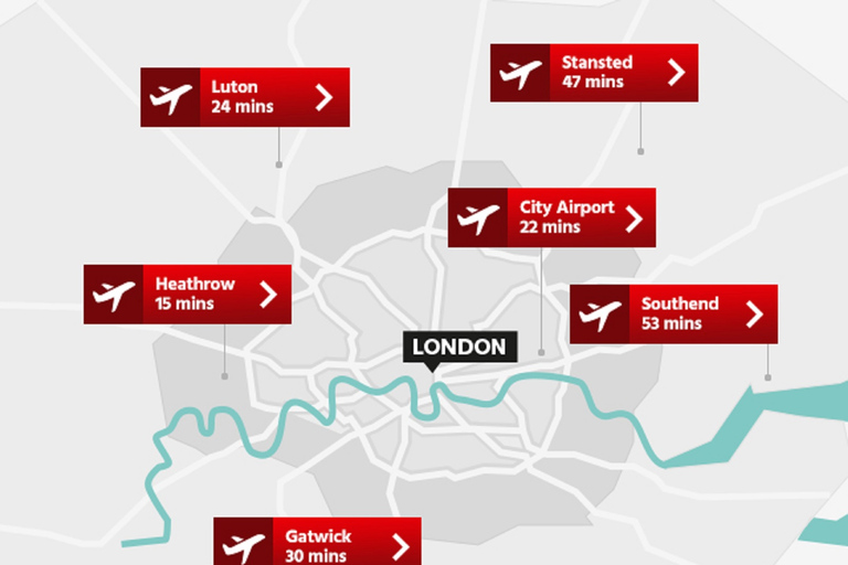 Airports Travel Ltd biedt de beste London Airports-service