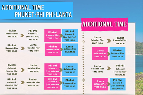 Phuket: Speedboat Transfer To/From Ko Phi Phi Don Ko Phi Phi Don To Phuket Speedboat Transfer