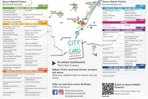 CityTourCard Monachium: komunikacja publiczna i zniżki5-dniowy bilet grupowy – M (obszar śródmiejski MVV)