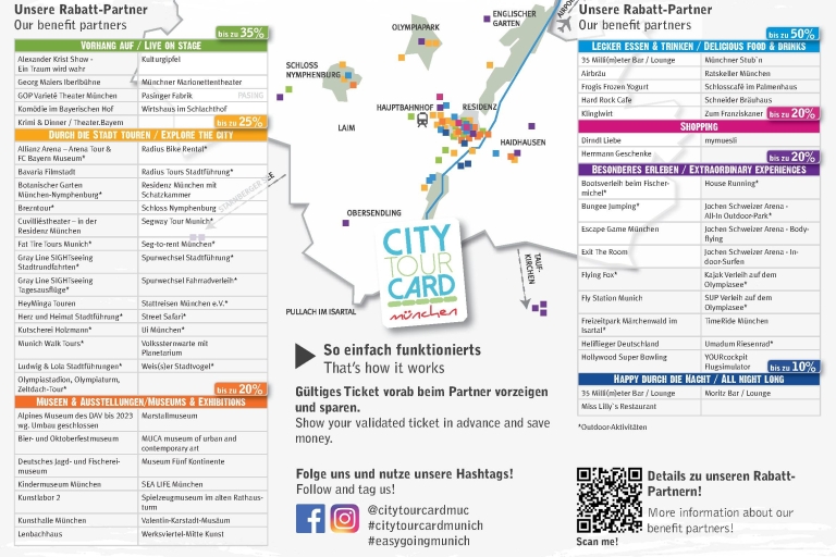 Munich CityTourCard : réductions et transports en communBillet individuel 4 jours - M-6 (zone complète MVV)