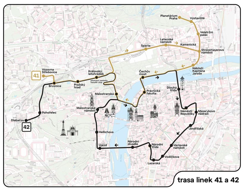 Your guide to Tram Line No 42 