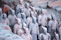 西安（Xi'an - Housity