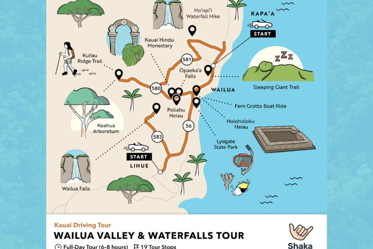 Kauai: road trip touristique en voiture