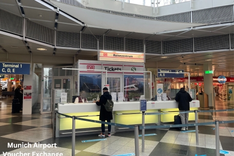 CityTourCard Munich: Public Transport & Discounts 24-Hour Single Ticket - M (MVV Inner Area Munich)