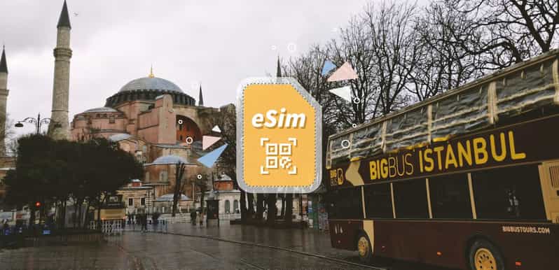 Turkey/Europe: eSim Mobile Data Plan