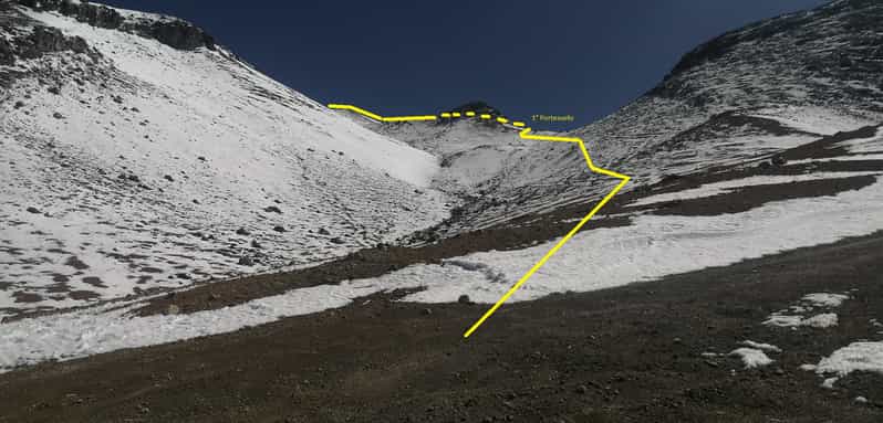 sleeping volcano : Toco Hill