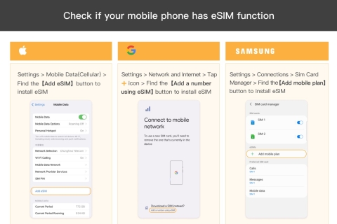 Luxembourg/Europe : Plan de données mobiles eSim10GB/14 jours
