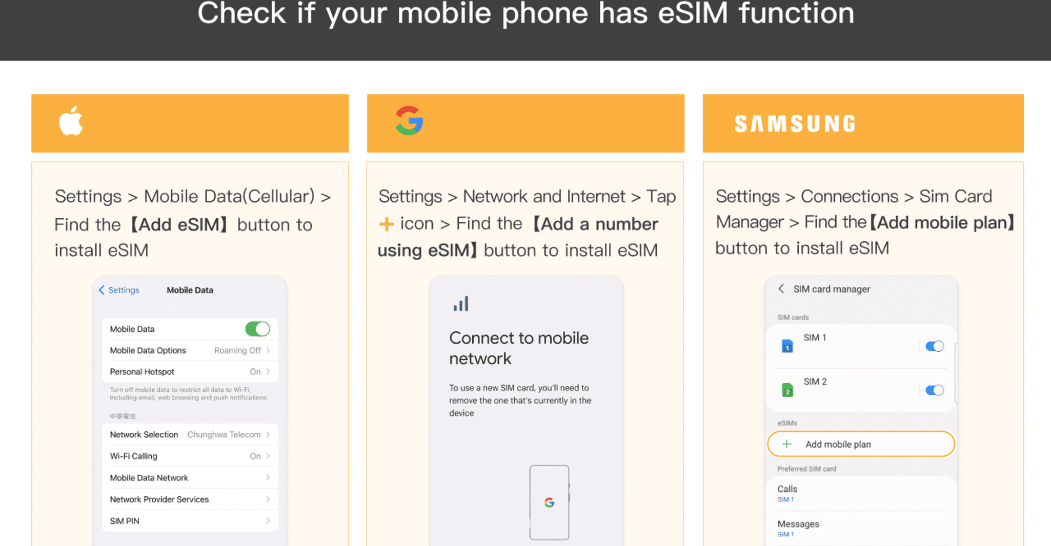 Kazakhstan/Europe, eSim Mobile Data Plan - Housity