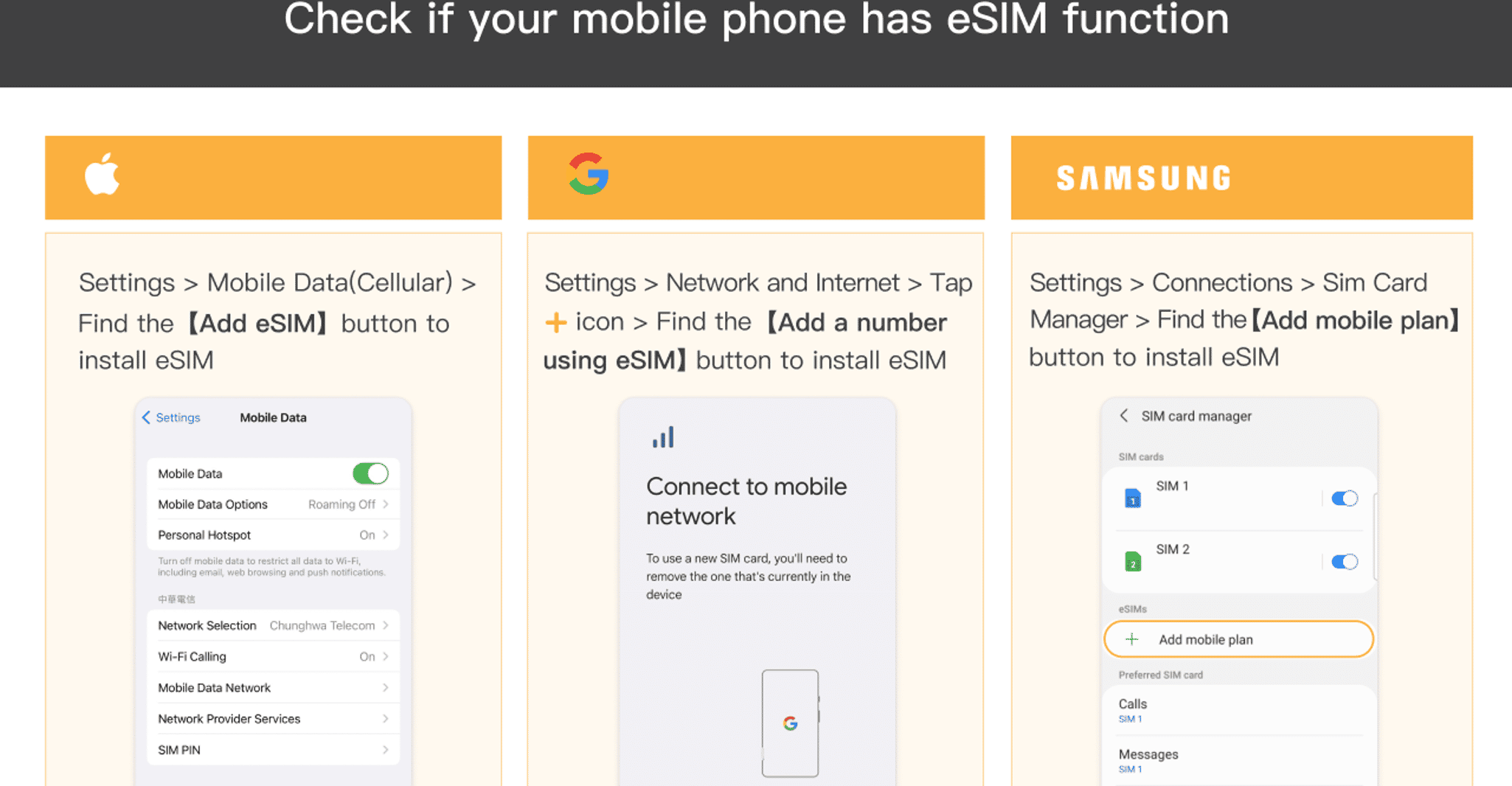 Cambodja, eSim Mobile Data Plan - Hizvo