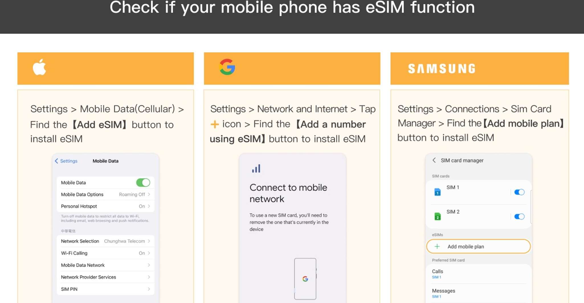 India, eSim Mobile Data Plan - Hizvo