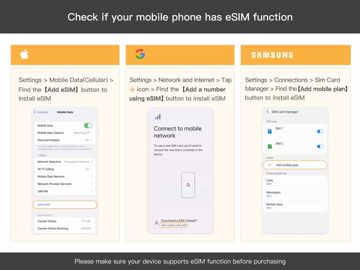 India eSim Mobile Data Plan GetYourGuide