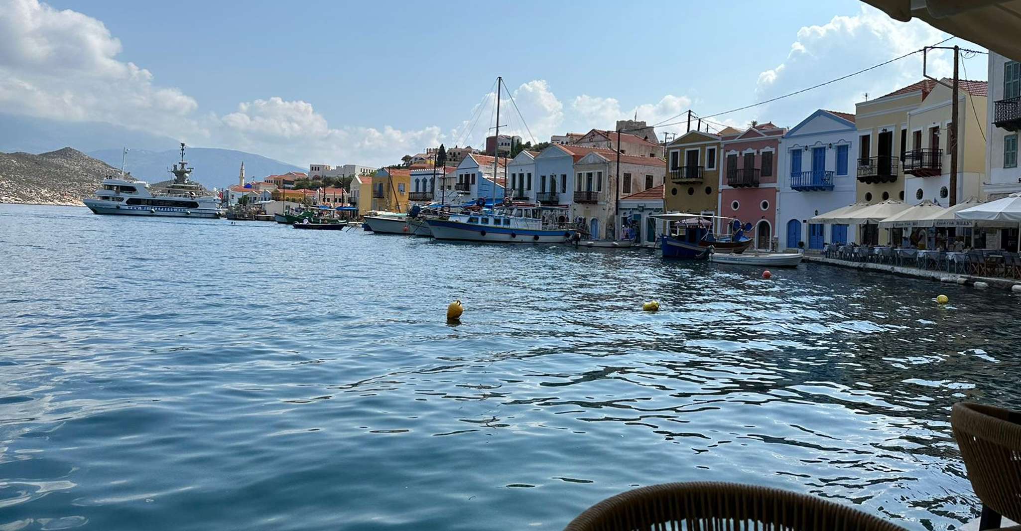 Kas/Kalkan, Roundtrip Ferry to Kastellorizo - Housity