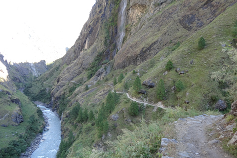 Best Tea House Trek in Nepal: The Manaslu Circuit