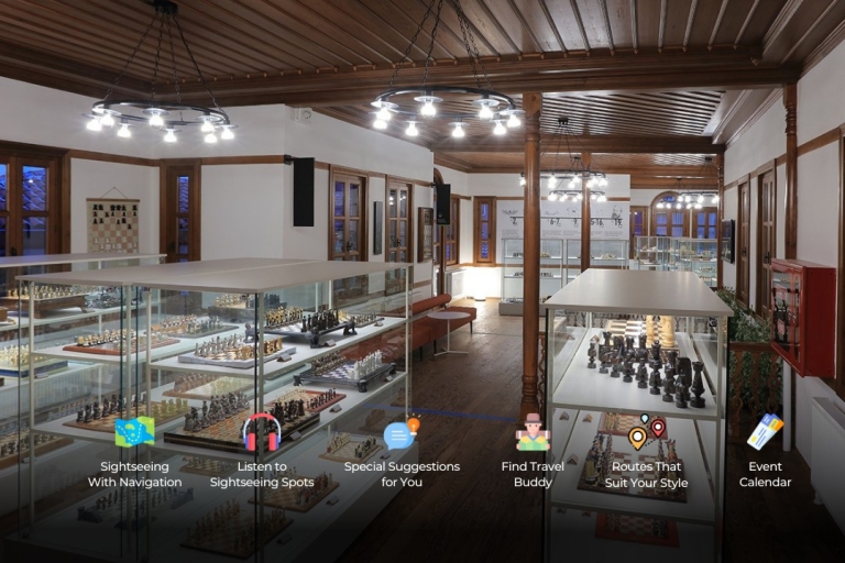 Ankara: Consept Museums of The Capital