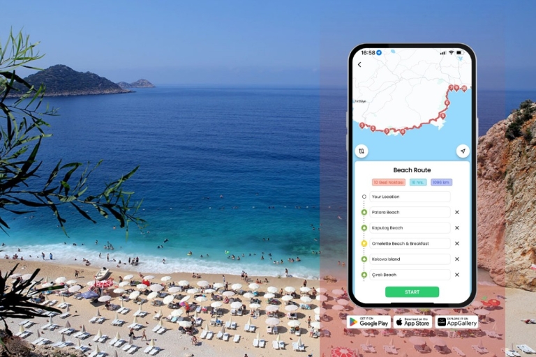 Antalya : Route des plages