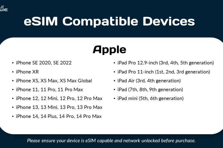 USA, Kanada & Mexiko: 30-Tage-Daten eSim 0,5 GB bis 10 GB täglichUSA, Kanada & Mexiko Daten eSim: 3GB - 10TAGE