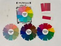 Tour de belleza de Seúl, análisis de color personal - Hizvo