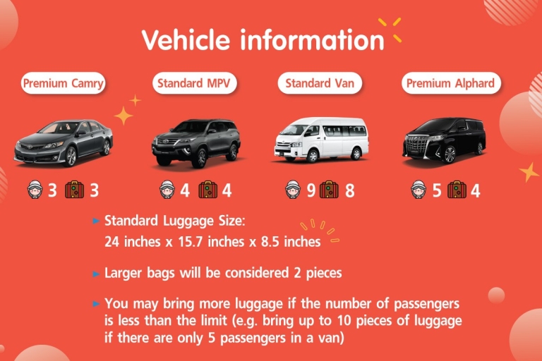 Location de voitures privées à Bangkok et dans les environs6 heures de service avec Alphard Premium