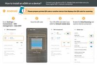 Ungheria/Europa, eSim Mobile Data Plan - Hizvo