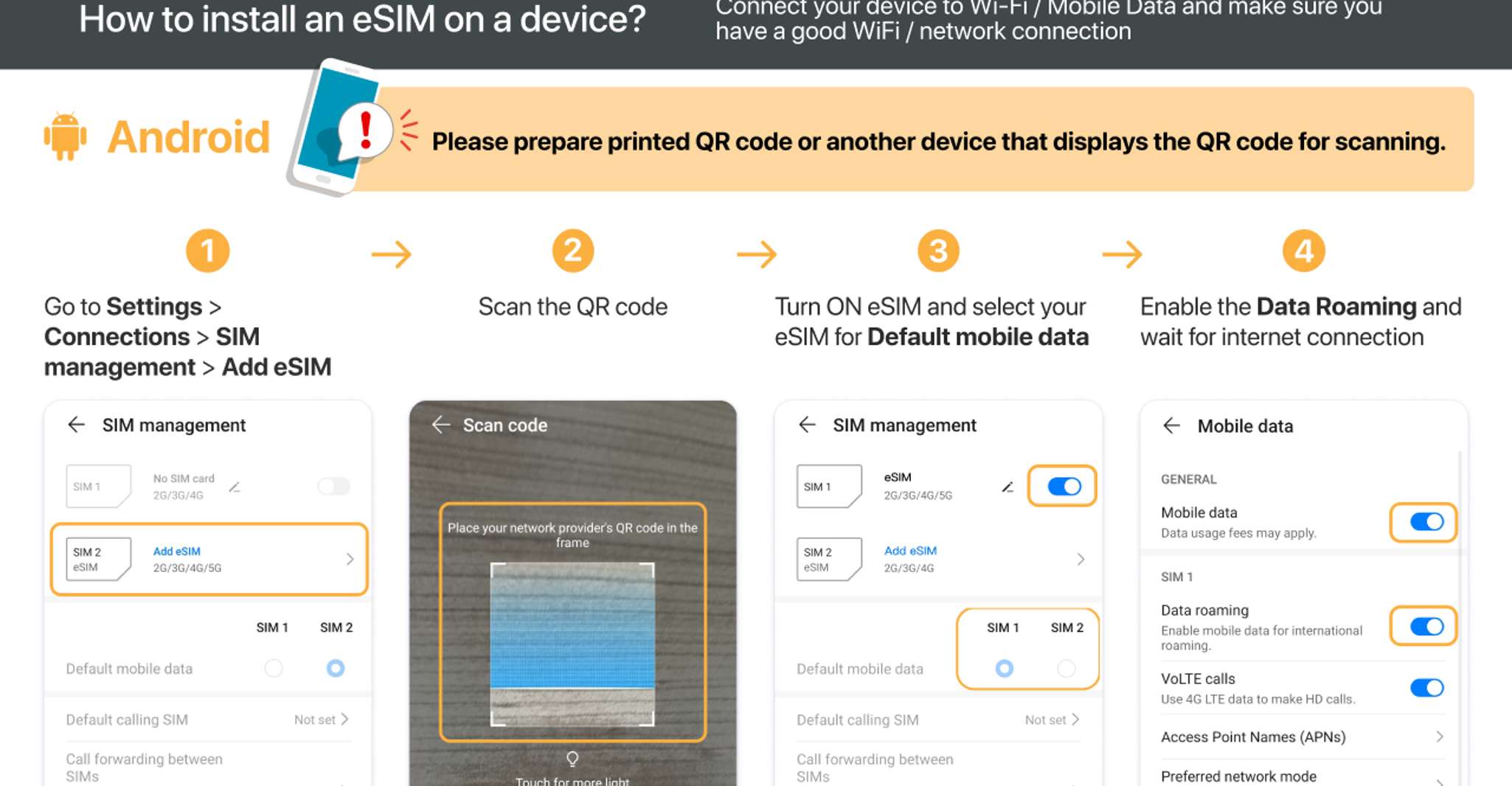 Kazakhstan/Europe, eSim Mobile Data Plan - Housity