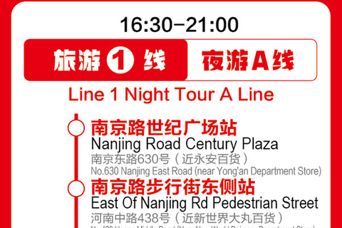 Shanghai: City Sightseeing Bus Pass with Audio Commentary City Sightseeing Bus with Audio Commentary Two Day Pass