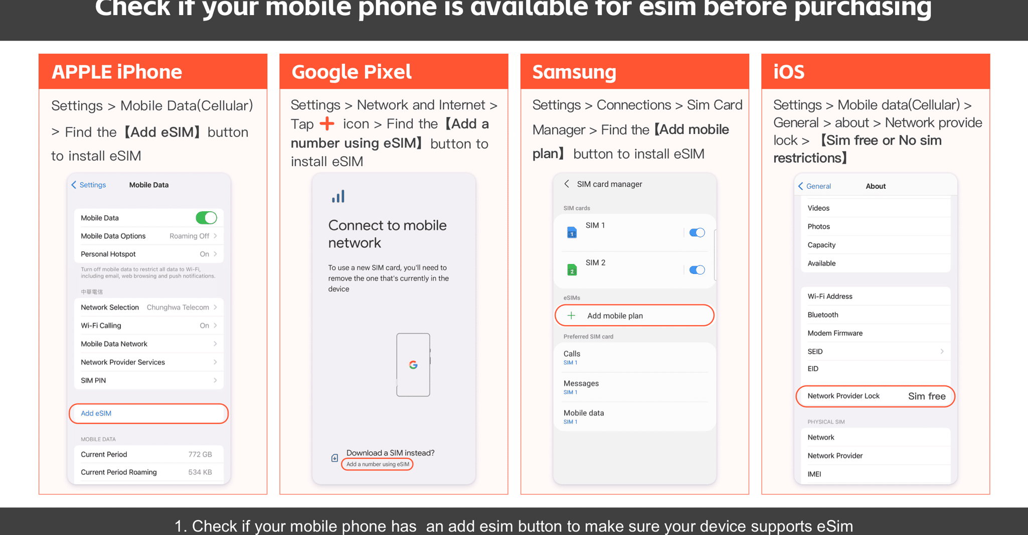 The Philippines, eSIM Data Plan - Housity