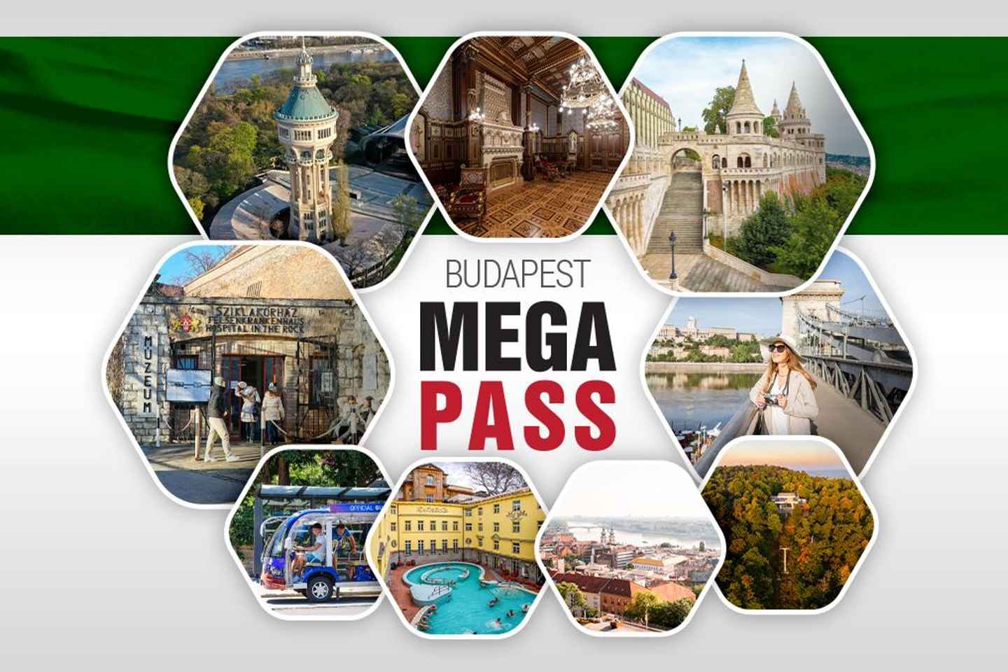 Budapest MegaPass: Top Attractions, Thermal & Transportation