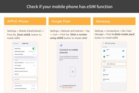 Mexiko: eSIM eSim Mobile Roaming Datenplan2GB/7 Tage