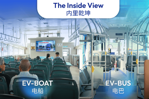 Bangkok Unlimited Chao Phraya River Boat and Bus Pass Thai Go 3-Day Pass