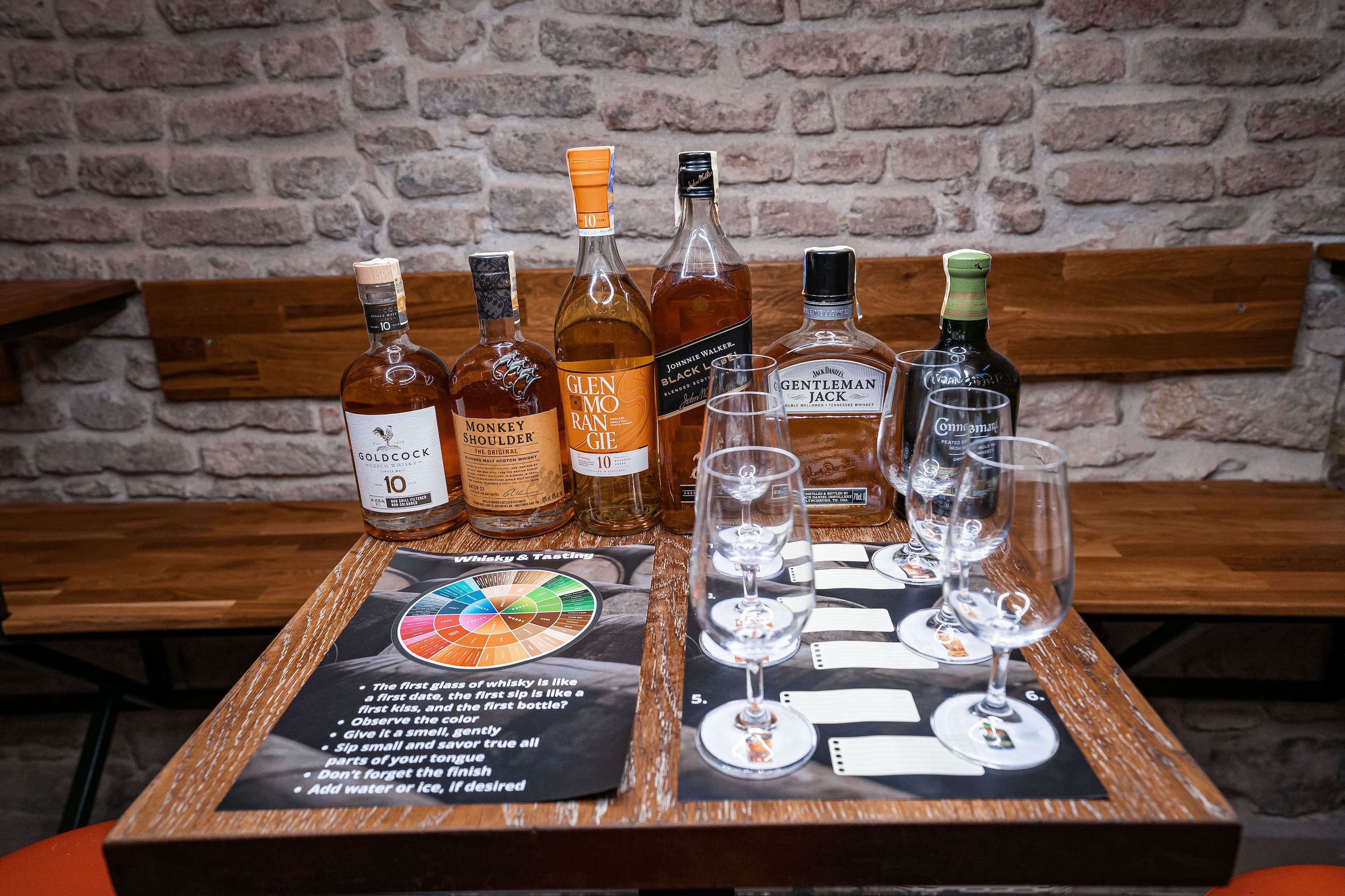 Prag Whiskey Verkostung