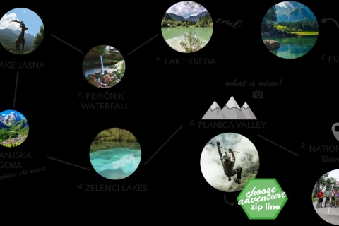 TRIGLAV PARK CYCLING GREEN LAKES: A GUIDED CYCLING TRIP