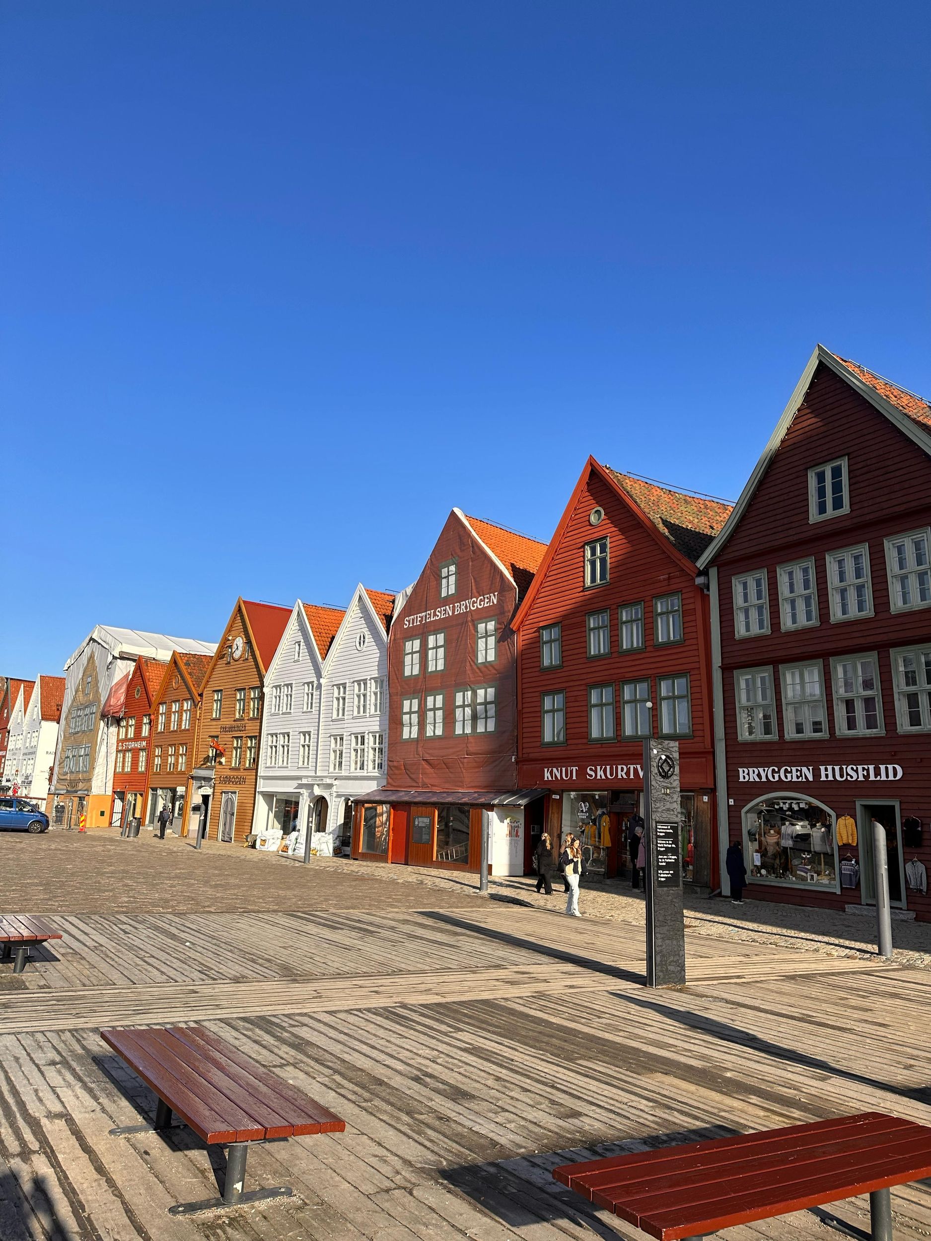 Der Einfluss von Bergen auf die Entwicklung Norwegens, Stadtführung