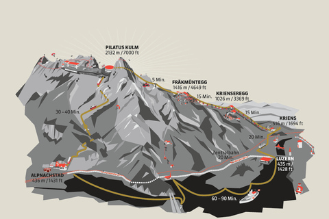 Desde Lucerna Tren autoguiado de ida y vuelta al Monte PilatusDesde Lucerna: viaje autoguiado de ida y vuelta en tren al monte Pilatus