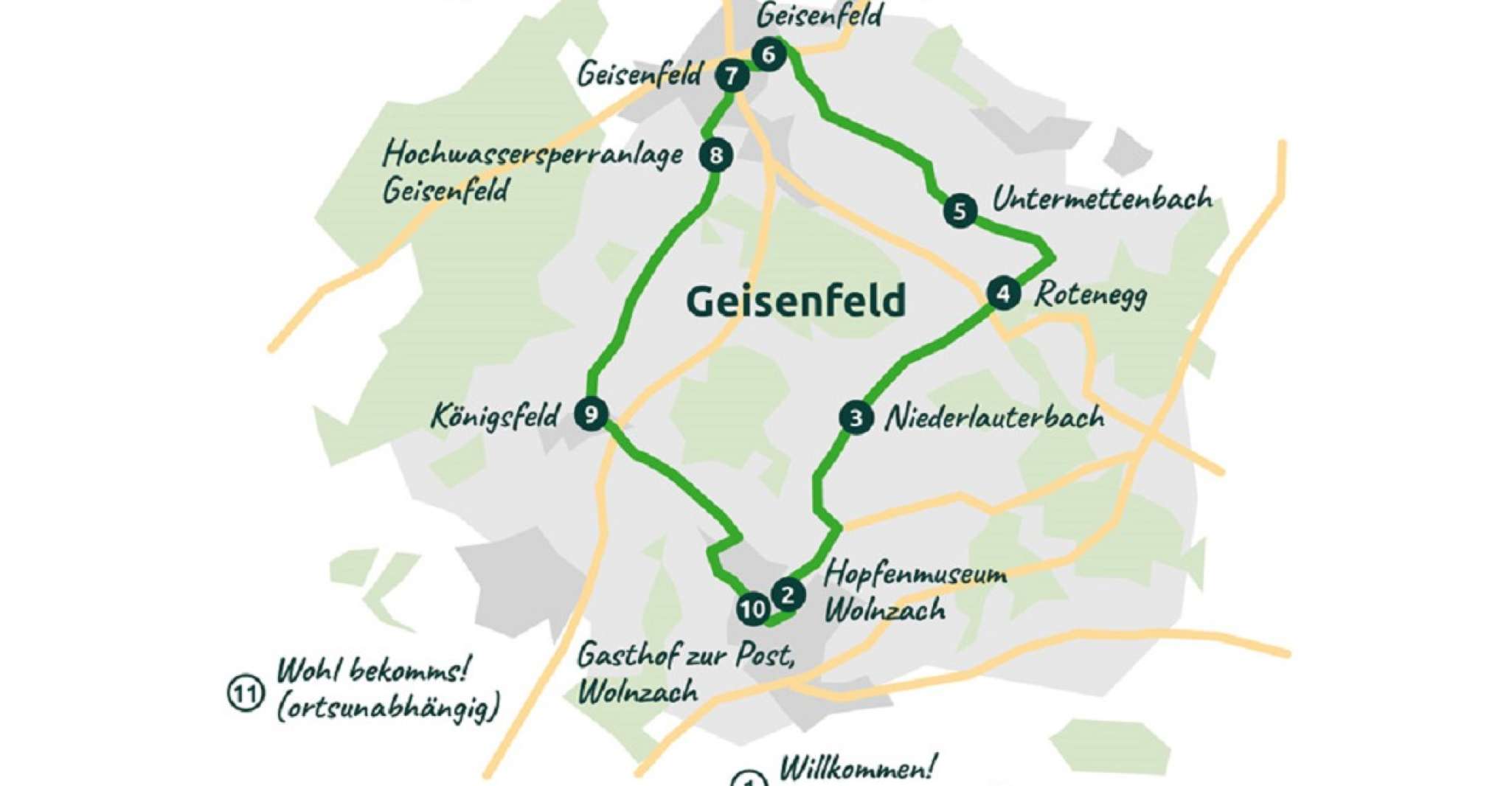 Interactive bike tour | Hops and malt (Pfaffenhofen a.d.ilm) - Housity