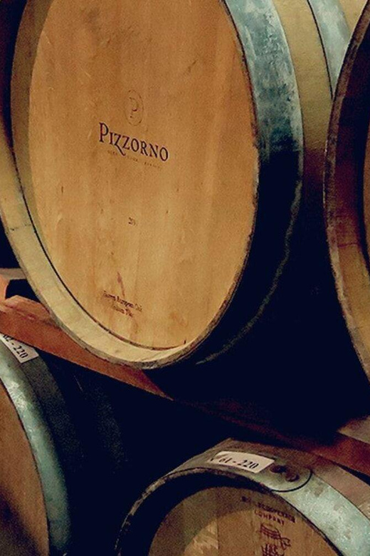 Colagem de mídia