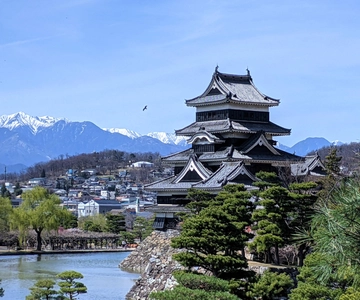 Excursão a pé pela cidade do Castelo de Matsumoto