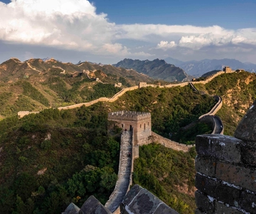 Beijing Jinshangling Grote Muur QR Code Ticket en Tour Item