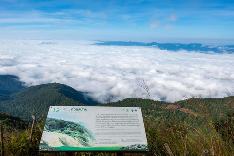 Doi Inthanon e Kew Mae Pan: Natureza, cultura e aventura