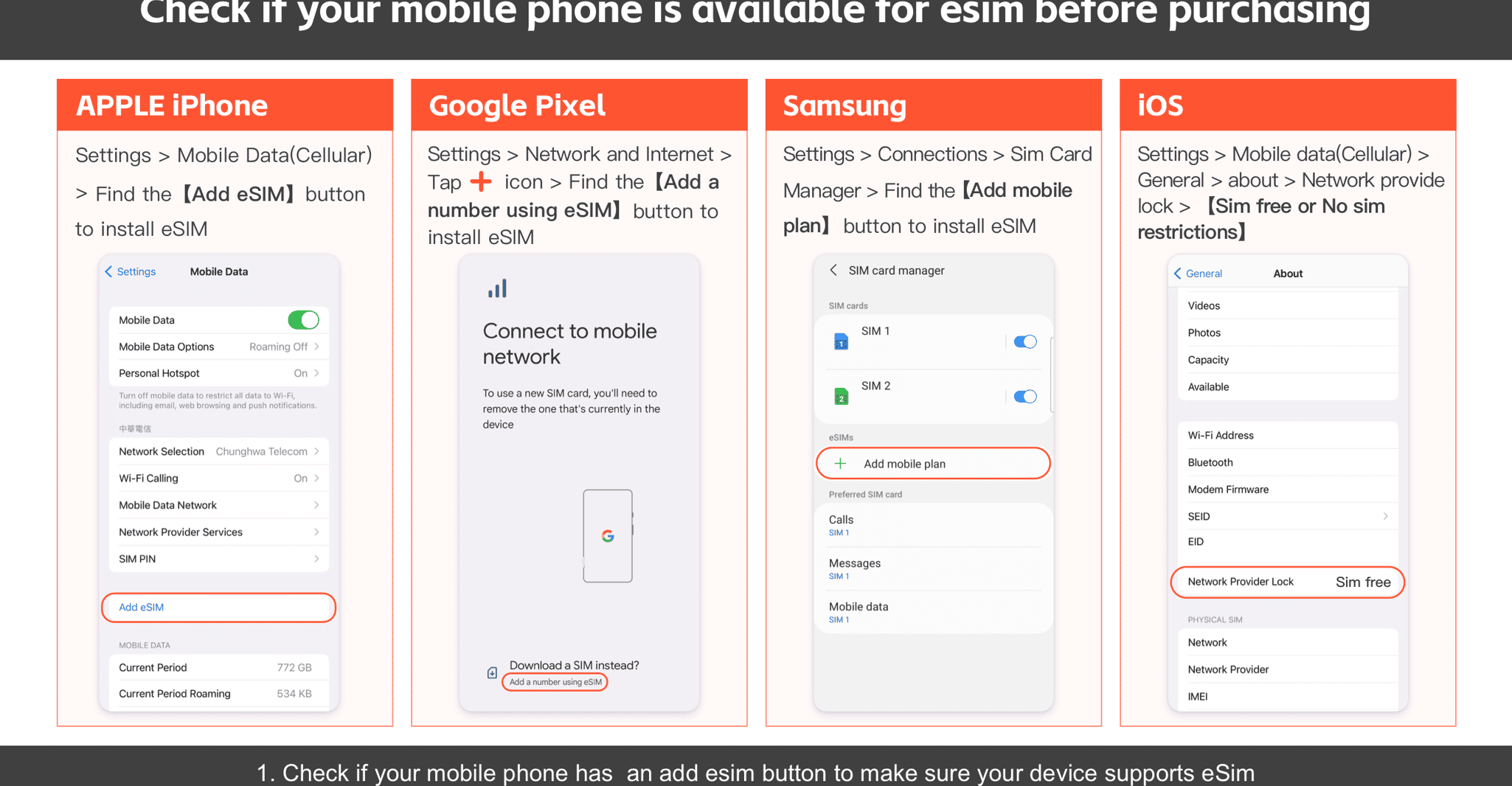 Giappone, eSIM Mobile Data Plan - Hizvo