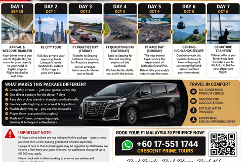 F1 Malaysia 2026—7-Day Private Grand Prix Experience Package