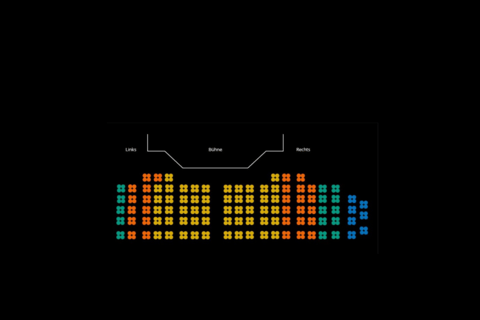 Berlin: Stars in ConcertPreiskategorie I