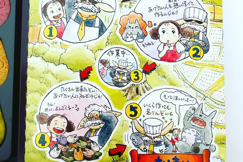 Tokyo: Studio Ghibli Walking Tour with Museum Entry