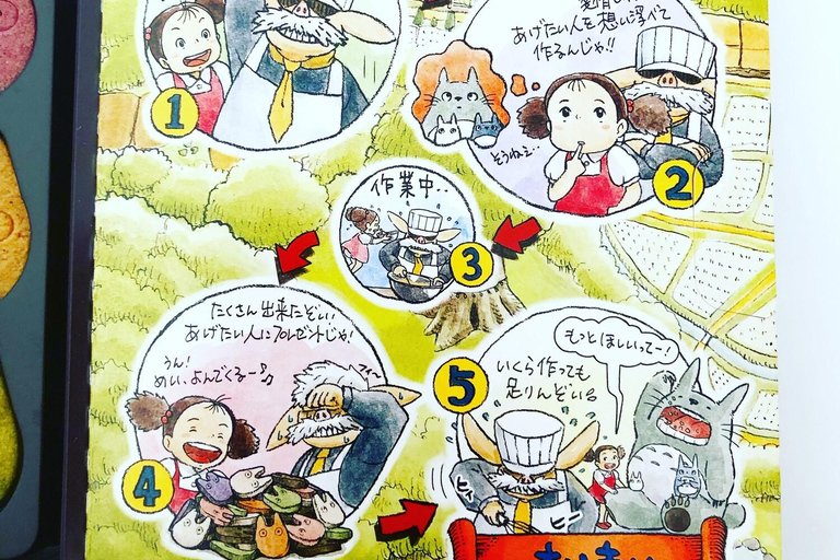 Tokyo: Studio Ghibli Walking Tour with Museum Entry