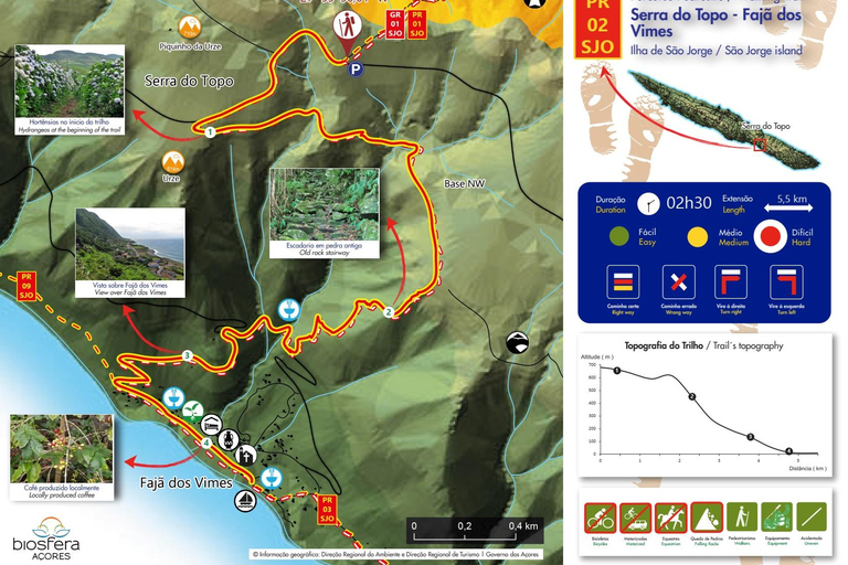 Mini Tour-Trail PR02 São Jorge - Serra Topo - Fajã dos VimesPad PR02 São Jorge - Serra Topo - Fajã dos Vimes