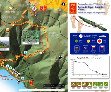 Mini Tour-Trail PR02 São Jorge - Serra Topo - Fajã dos Vimes