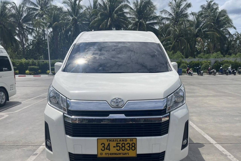 Damnoen Saduak & Maeklong Railway Market Tour