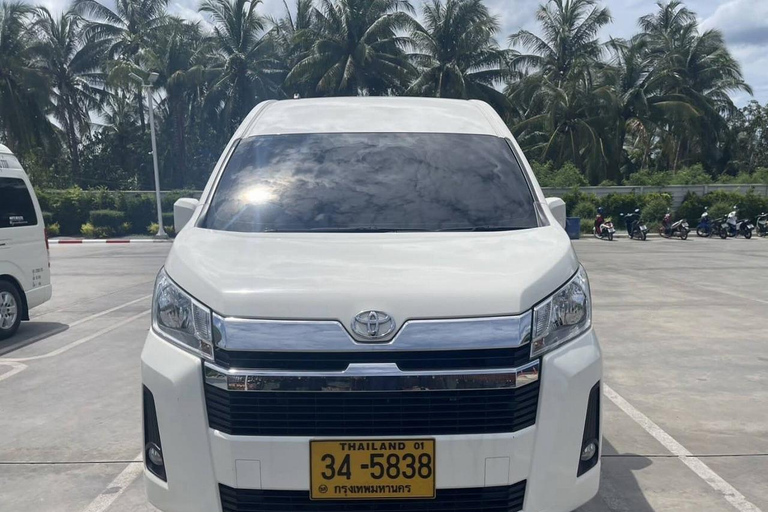 Damnoen Saduak & Maeklong Railway Market Tour