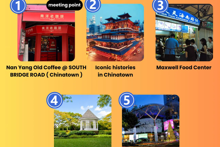 Singapore: Guided Walking Tour of Chinatown & Botanic Garden