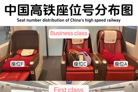 Beijing High-Speed Rail One-Day Chinese Cultural Tour